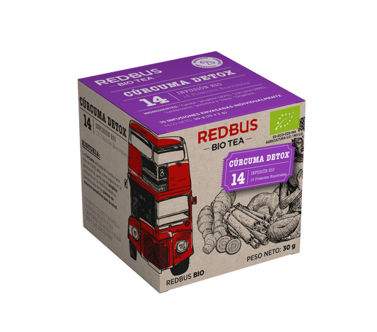 14-Cúrcuma Detox